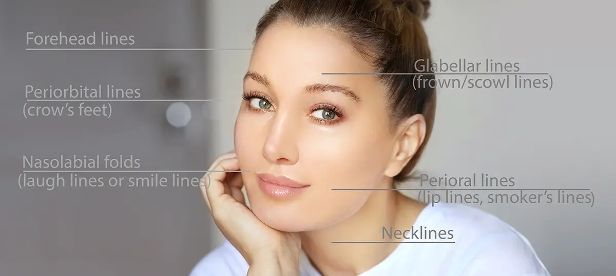 injections for specific areas.Correct wrinkles